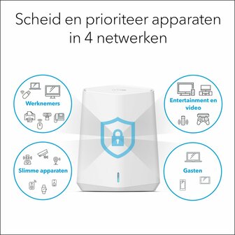 NETGEAR Orbi Pro WiFi 6 Mini AX1800 System 2-Pack (SXK30) OPEN BOX