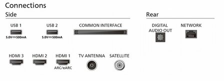 Philips 43PUS7609/12 tv 109,2 cm (43&quot;) 4K Ultra HD Smart TV Wifi Antraciet, Grijs