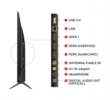 TCL 75C655 QLED TV | 75&#039;&#039; Ultra HD 4K | Wi-Fi | Smart TV | Google TV | HDR10+ | 60Hz