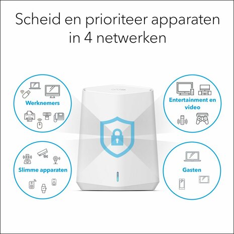 NETGEAR Orbi Pro WiFi 6 Mini AX1800 System 2-Pack (SXK30) OPEN BOX