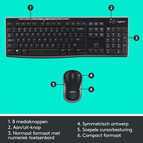 Logitech Wireless Combo MK270 QWERTZ USB Keyboard + Mouse Zwart OPEN BOX