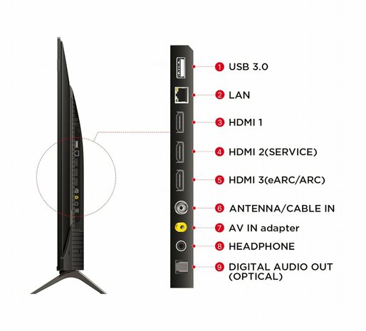 TCL 75C655 QLED TV | 75'' Ultra HD 4K | Wi-Fi | Smart TV | Google TV | HDR10+ | 60Hz